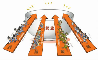 就业困难人员可获哪些就业服务？